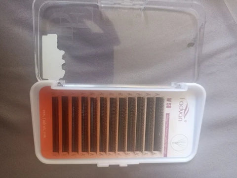 Review Card
