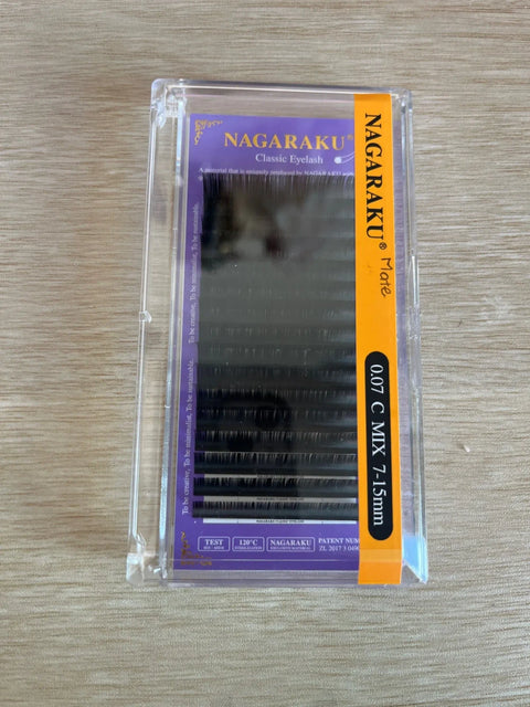 Review Card