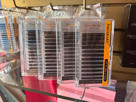 Review Card